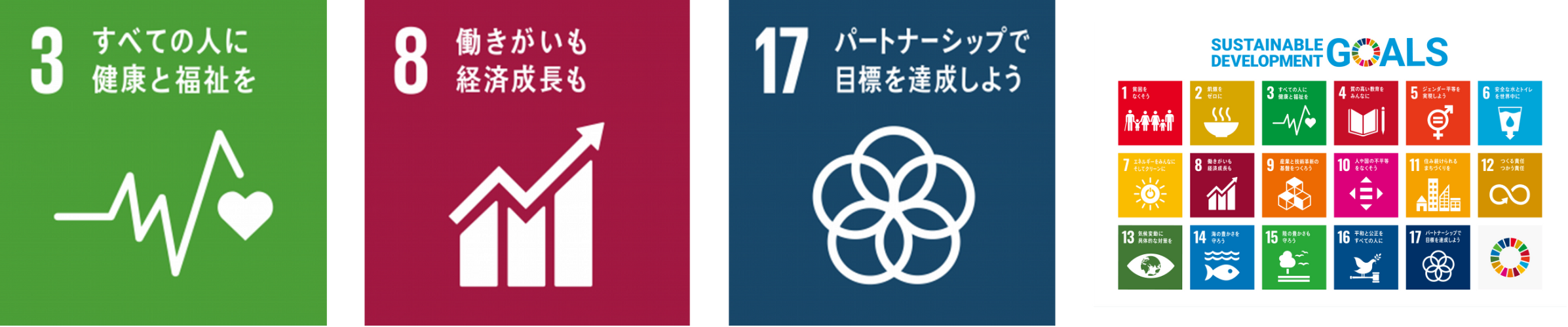 SDGs サステナビリティ
3.すべての人に健康と福祉を 8.働きがいも経済成長も 17.パートナーシップで目標を達成しよう